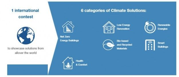 The Green Building Solutions Awards